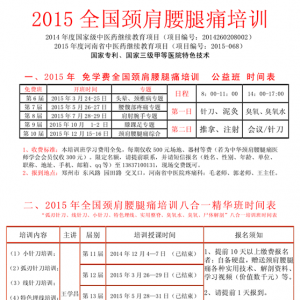 热烈祝贺痛王®全国第14届颈肩腰腿痛培训八合一精华班成功举办 ... ... ... ... ...