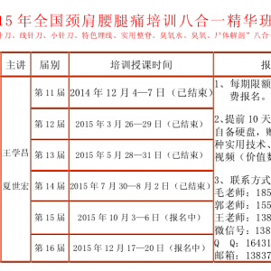 弧刃针治疗筋挛病例分享 — — 痛王®全国第13届“颈肩腰腿痛培训八合一精华班”学员  ...