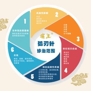 痛王弧刃针可以治疗糖尿病吗?