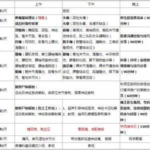 颈肩腰腿痛医学培训深造班（专家班）招生简章