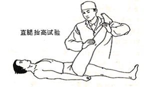 腰椎间盘突出症几个常用的检查方法