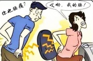 中国超3亿腰腿痛患者，需要警惕的腰椎间盘突出症诊治误区（上） ...