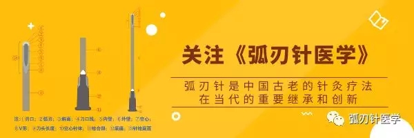 这种颈椎病，脖子不疼，但片子往往问题很多